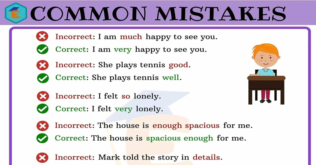 Did you make mistakes. Common mistakes in English. Most common mistakes in English. Types of mistakes in English. Speaking common mistakes.