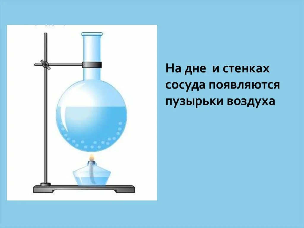 Расширение воздуха в сосуде. Кипение это интенсивное парообразование, которое происходит. Кипение физика. Кипение схема. Опыт с нагреванием воды.