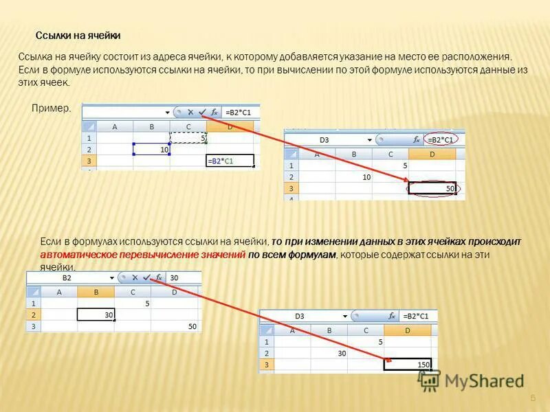 Вводи плавнее. Способы ссылки на ячейку и на диапазон. Ccskrf YF zxtwre. Что такое ссылка на ячейку?. Ссылка на ячейку в формуле.