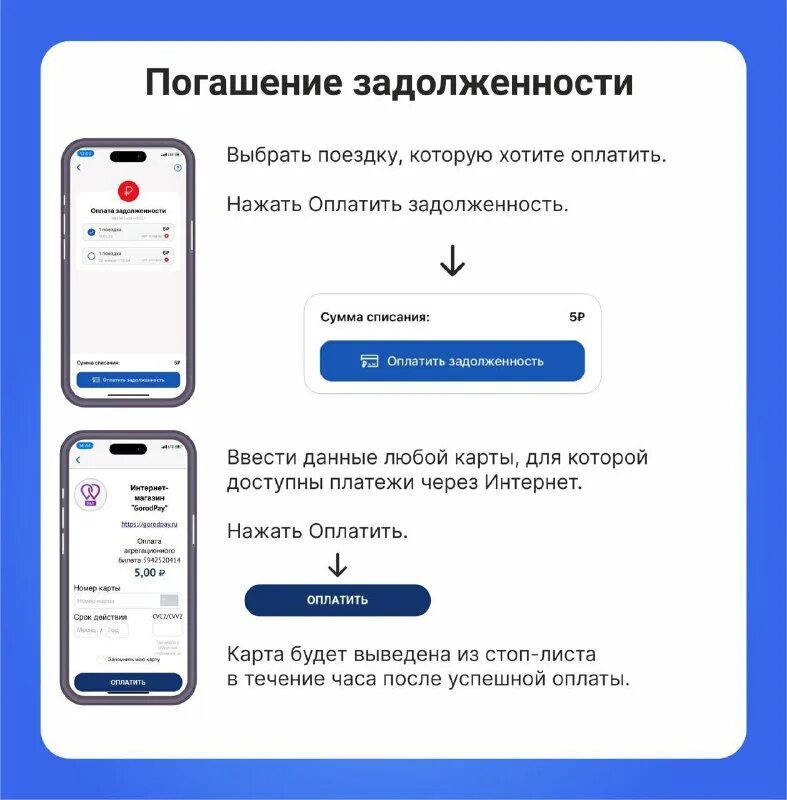 Выйти из стоп листа метро. Выйти из стоп листа метро