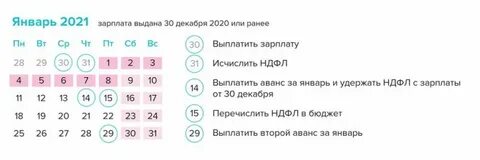 Если зарплата на воскресенье