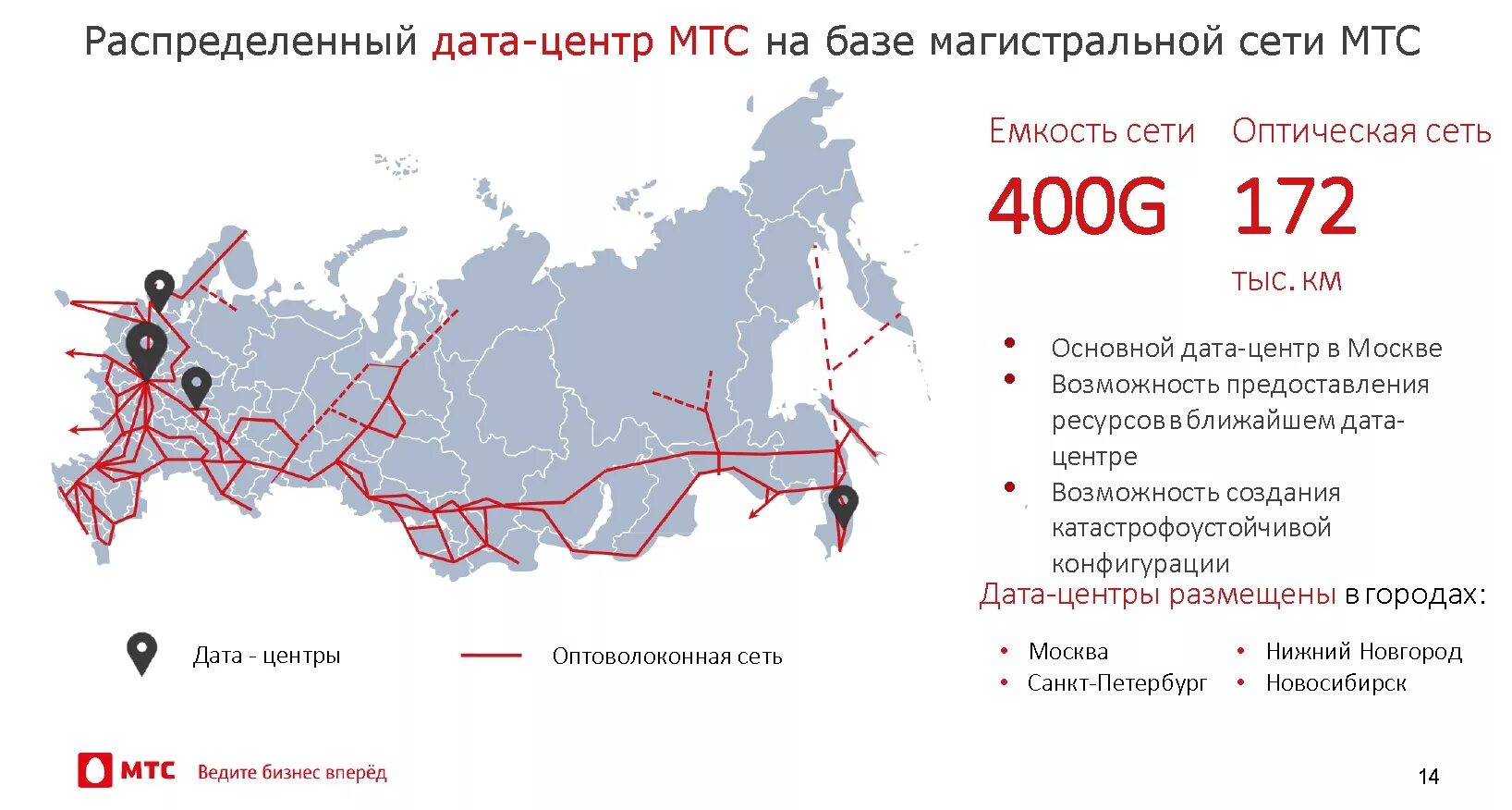 Что такое файлообменные сети в мтс. Магистральная сеть мтс. магистральные каналы интернета. карта оптоволоконных сетей. магистральные оптоволоконные сети.