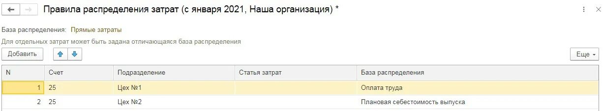 Как закрыть 25 счет. ФСБУ 5/2019 запасы в учетной политике. Закрытие 25 и 26 счета проводки. Счёт 26 бухгалтерского учёта проводки и закрытие. Транспортные расходы на 26 счет.