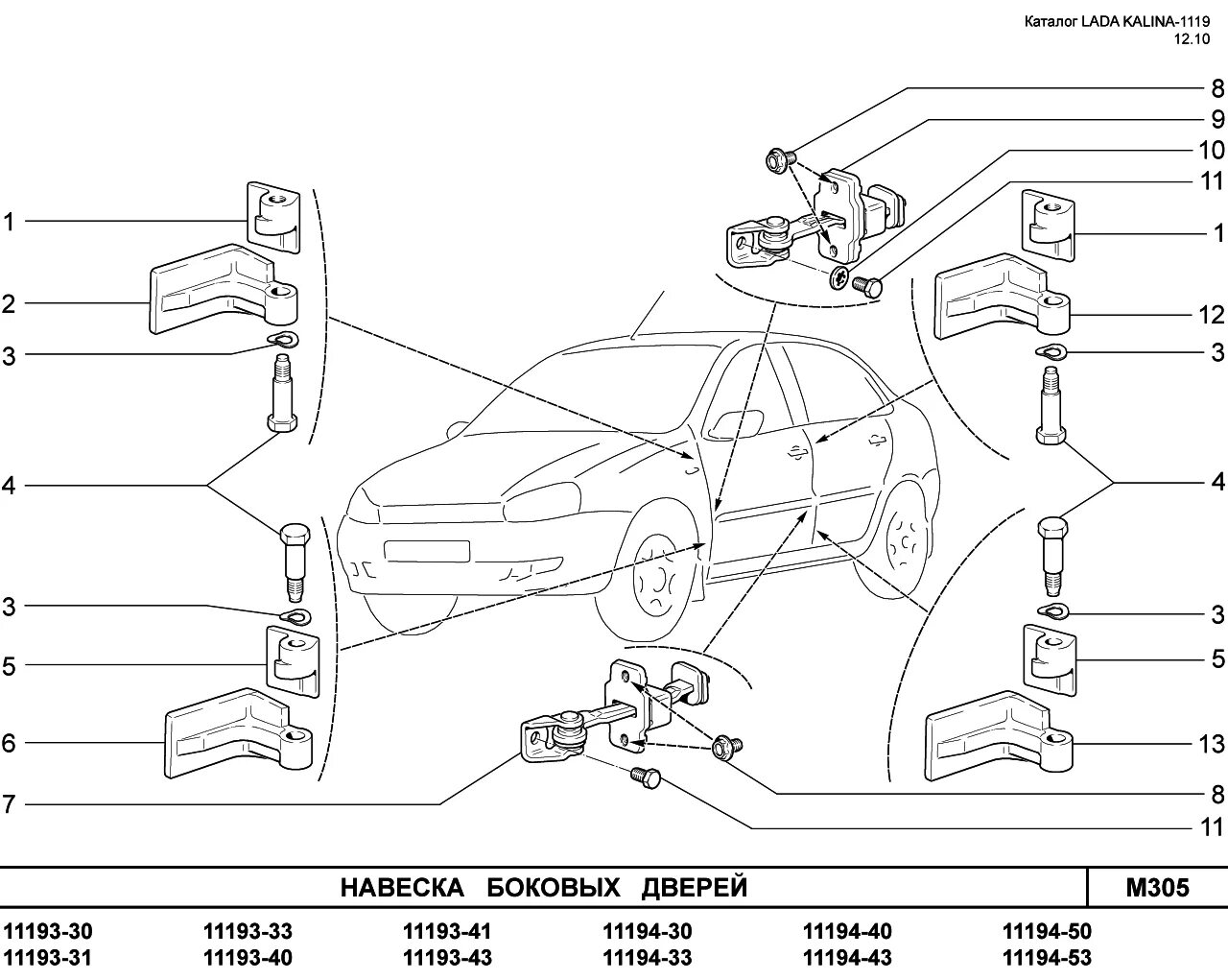 Схема двери калина. Болт петли двери 2190. Болт петли двери ВАЗ 2190. Ось петли двери ВАЗ-1118. Болт петли двери ВАЗ 1118.