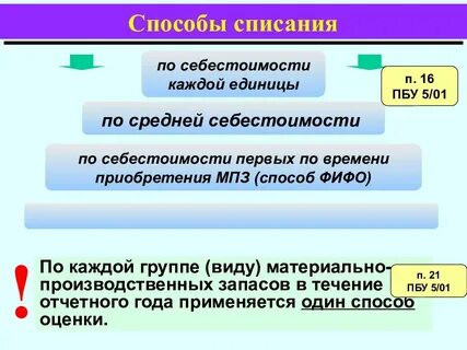 Способ оценки мпз по средней