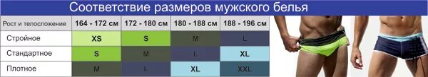 Средние полового размер у мужчин. 3xl мужской размер трусов. 5xl мужской размер трусов. Размерный ряд мужской плавки. Размер трусов мужских 2хl.