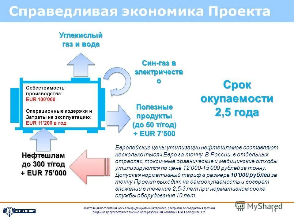 Выход содержании 3