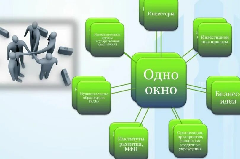 Система единого окна. Элементы типичного окна windows. Кто входит в окно. Кто входит в окно. Человек у окна.