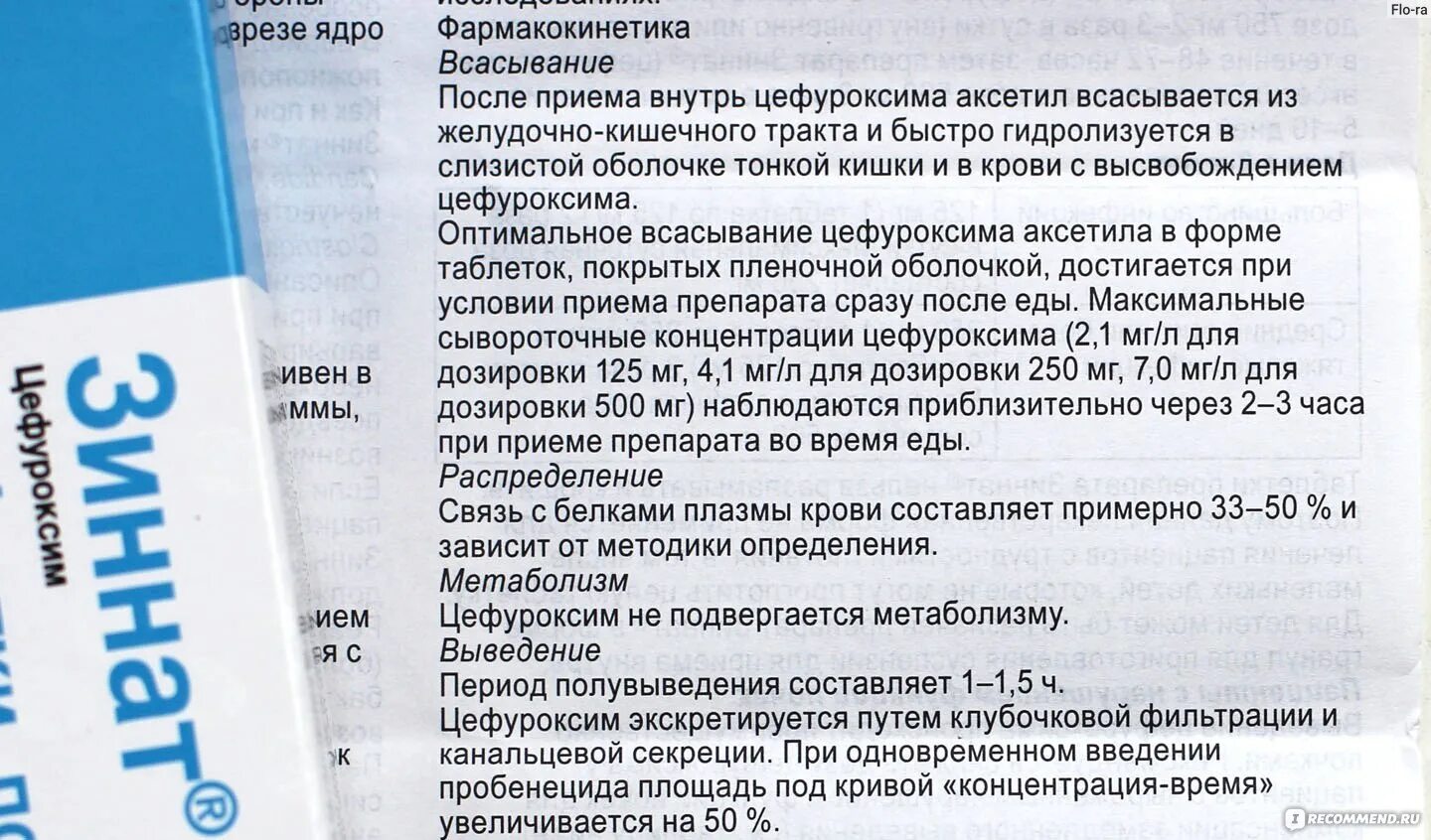 Зиннат антибиотик для детей инструкция по применению. Зиннат суспензия 250 для детей. цефуроксим суспензия 125мг. зиннат суспензия дозировка 125мг. зиннат таблетки 250 инструкция.