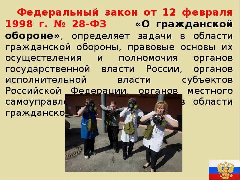 Правовые основы в области го. Закон РФ О гражданской обороне 1998г. Федеральный закон о гражданской обороне определяет задачи в области. Гражданская оборона 1998. № 28-ФЗ «О гражданской обороне».