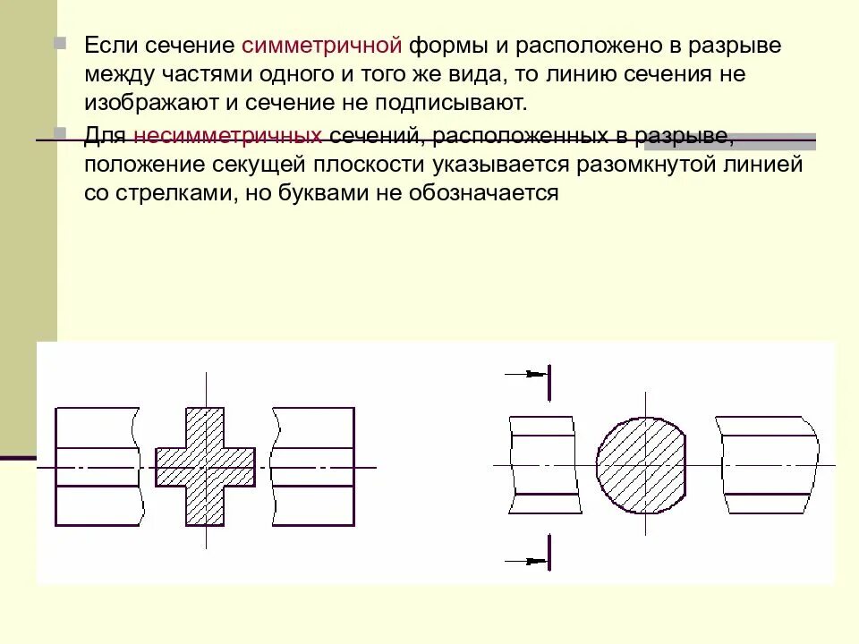 Тело округлое в сечении. Вынесенное сечение в разрыве. Разомкнутая линия сечения на чертеже. Симметричное сечение.