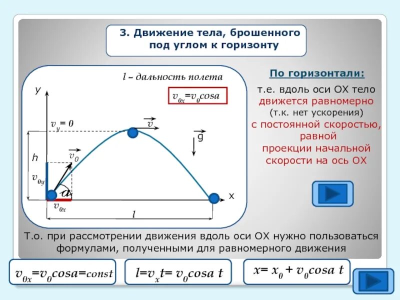 Сила приложена под углом к горизонту. Движение тела брошенного под углом к горизонту скорость. движение тела брошенного горизонтально и под углом к горизонту. движение тела брошенного под углом к горизонту формулы. формула скорости тела брошенного под углом к горизонту.