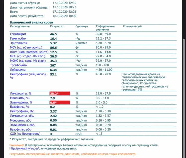 Эозинофилы 0.53. Эозинофилы 10.9. Эозинофилы крови 0.9%. Эозинофилы 5,4. Что означает анализ эозинофилы