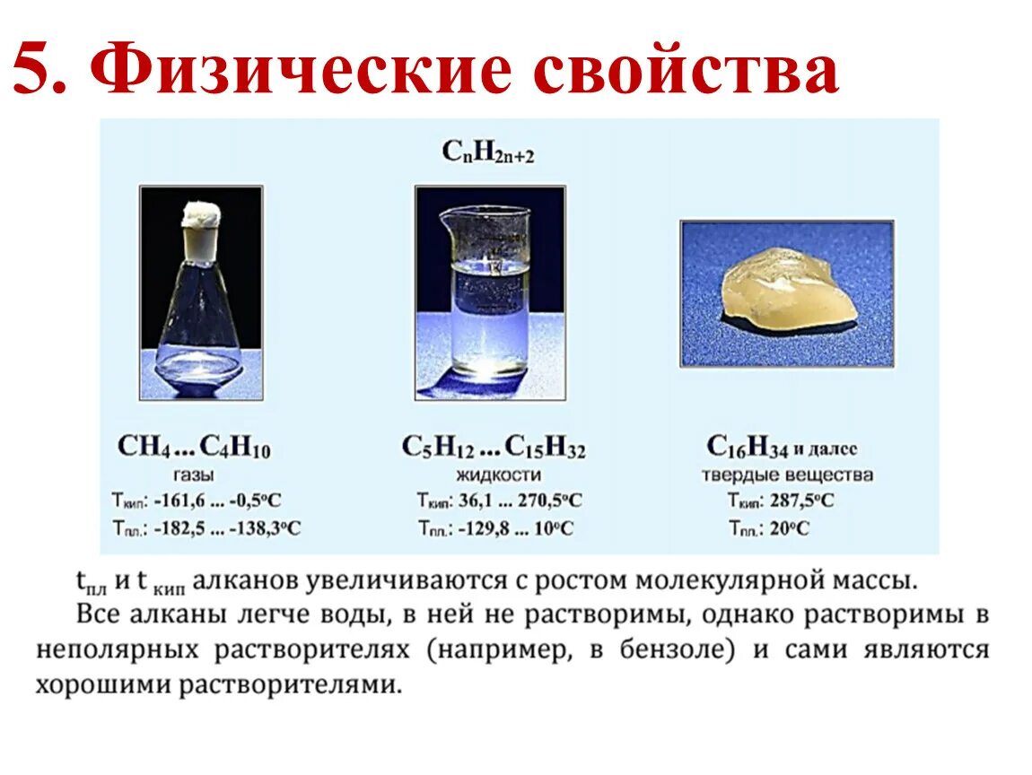 Физические свойства алканов. Алканы физические свойства. Физические и химические свойства предельных углеводородов алканов. Физико химические свойства алканов. Метан жидкость