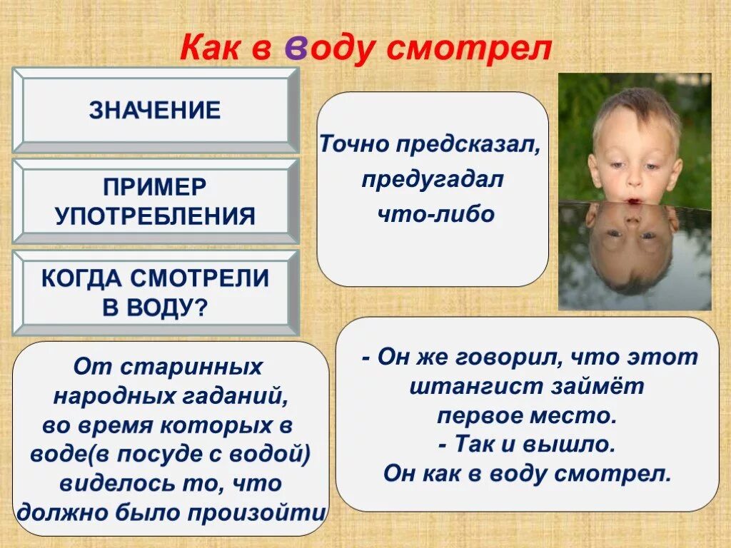 Объясните фразеологизм как в воду глядел. Как в воду глядел. Как в воду глядел примеры. Как в воду глядел значение. Как в воду смотрел значение.