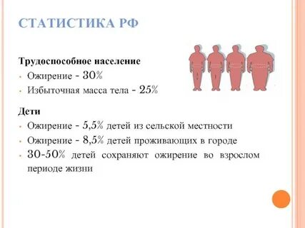 Ожирение тест нмо