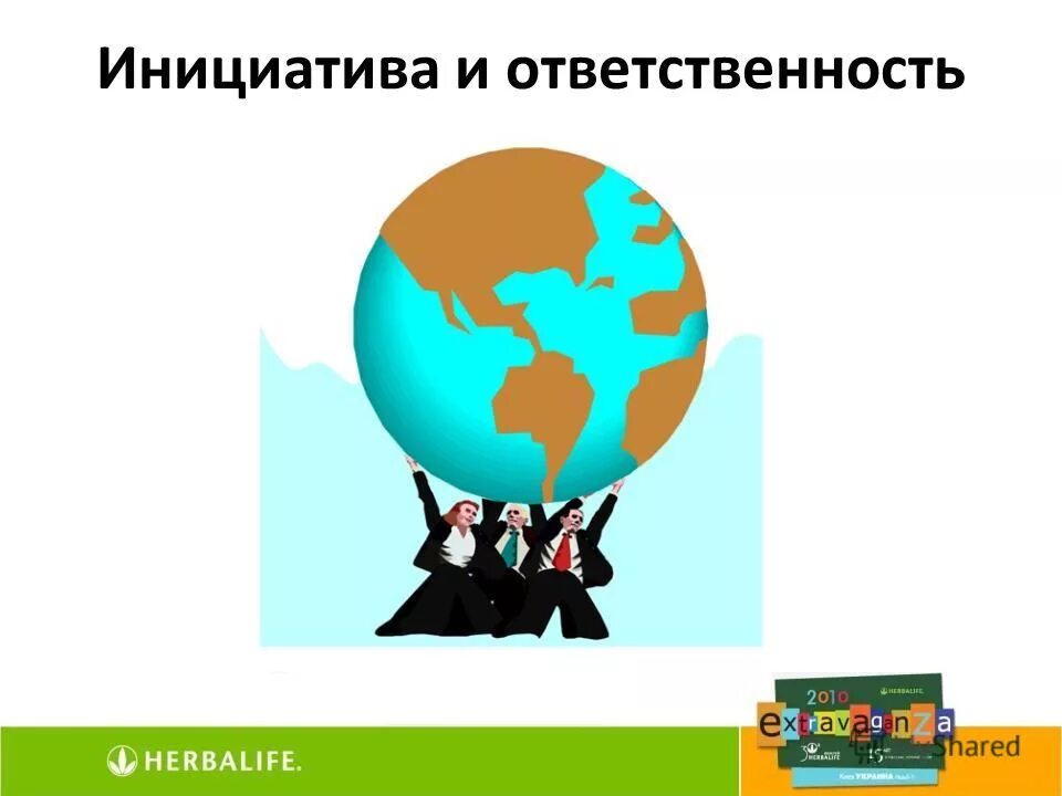 инициатива в предпринимательской деятельности. инициативность примеры. ответить инициатива. поиск решения удовлетворяющий интересы двух сторон это. ответственность инициативность.