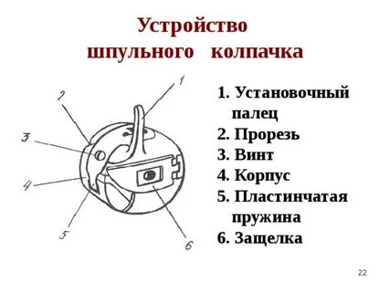 Челнок схема