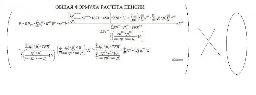 Расчет пенсии работнику. Формула расчета пенсии. Формула начисления пенсии. Общая формула расчета пенсии. Формула расчёта пенсионного ко.