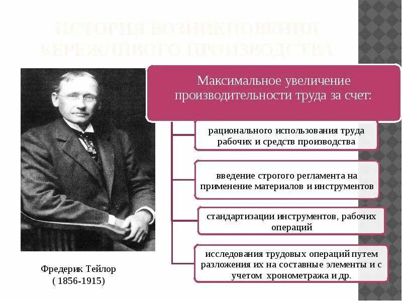 Фредерик Тейлор принципы бережливого производства. Бережливое производство история возникновения. Фредерик Тейлор Бережливое производство инструмент. Фредерик Тейлор производство. Тейлор производство