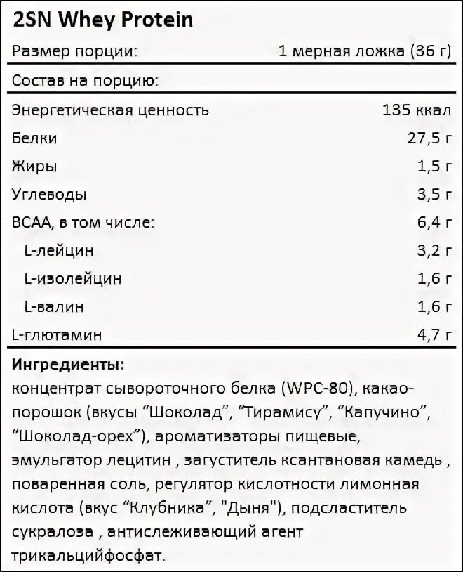 Порция протеина сколько грамм