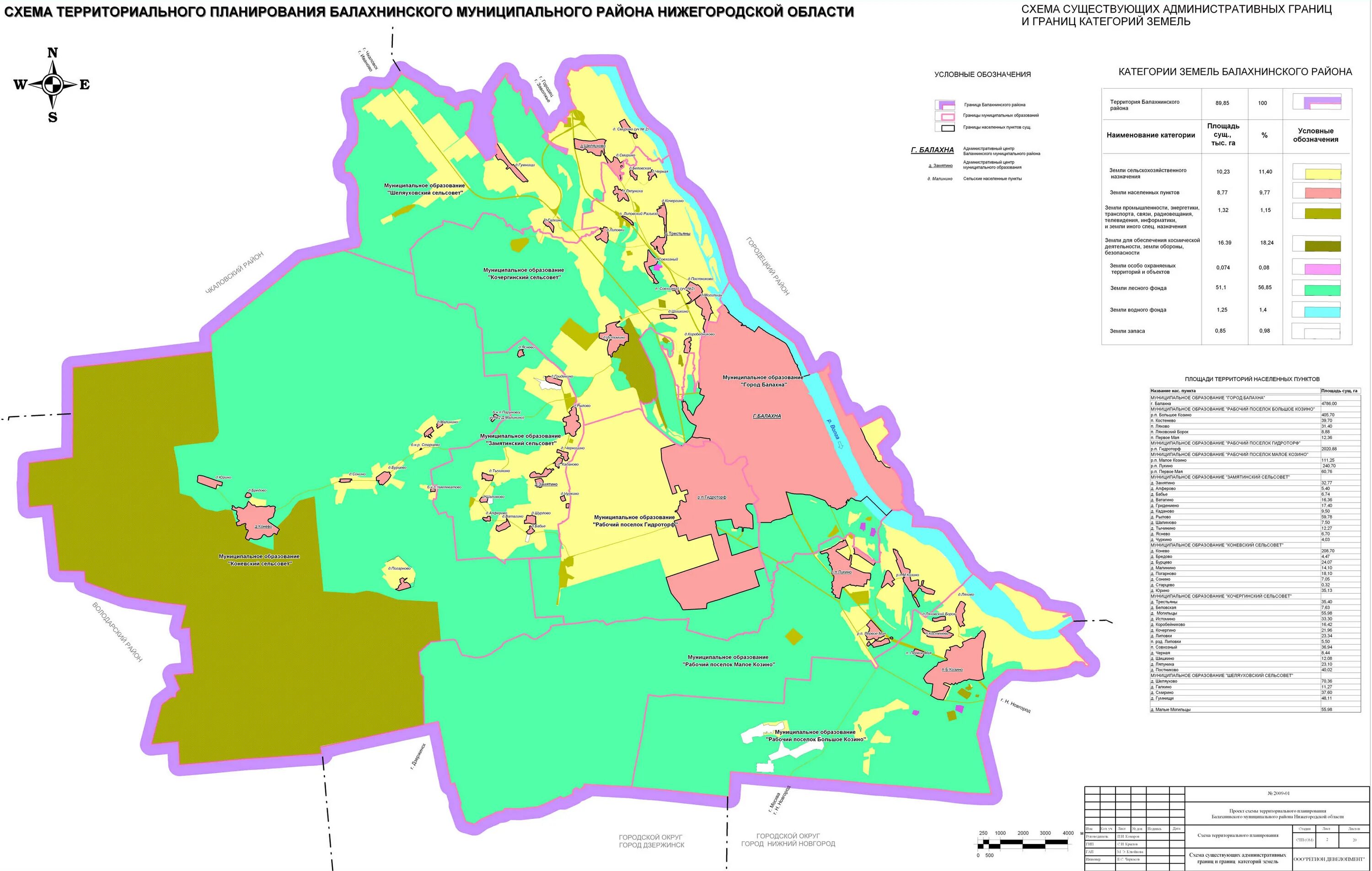 Карта Балахнинского района Нижегородской области. Схема территориального планирования. Карта Балахнинского района Нижегородской. Схема территориального планирования муниципального района. Карта балахны нижегородской