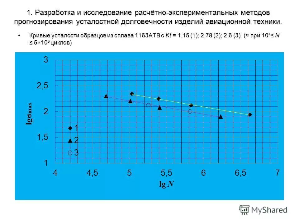 методики прогнозирования заморозков. расчетно экспериментальный подход. расчетно экспериментальные исследования. расчетно экспериментальные исследования. расчетно экспериментальные исследования.
