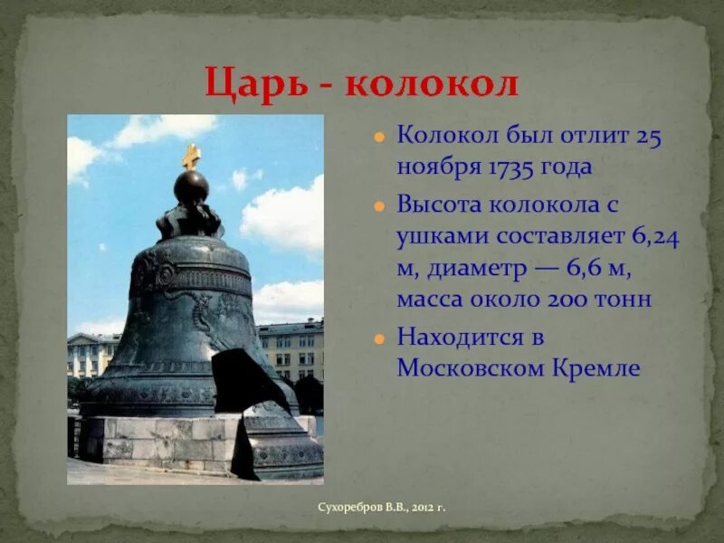 25 Ноября 1735 года царь-колокол. 25 Ноября 1735 — отлит царь-колокол.. 25 Ноября царь колокол. Колокола презентация.