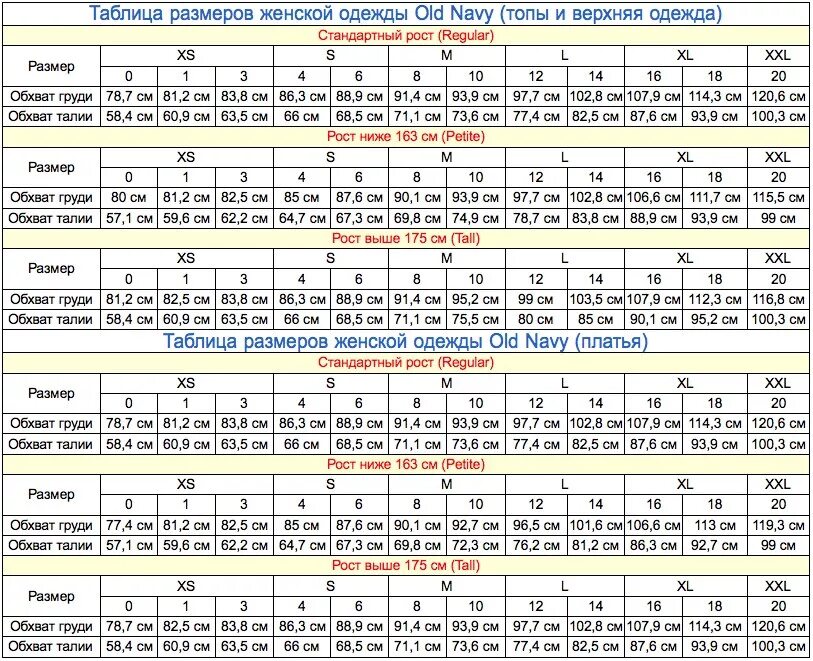 Таблица размеров часов. Размерная сетка gap old Navy. Old Navy Размерная сетка детская обувь. Old Navy Размерная таблица. Размерная сетка Олд неви.