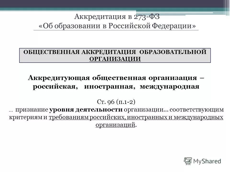 Аккредитация образовательных программ. Аккредитация общеобразовательных программ. Аккредитация общеобразовательных программ. Гос аккредитация образовательной программы это. Аккредитация программ.