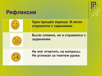 Провожу рефлексию