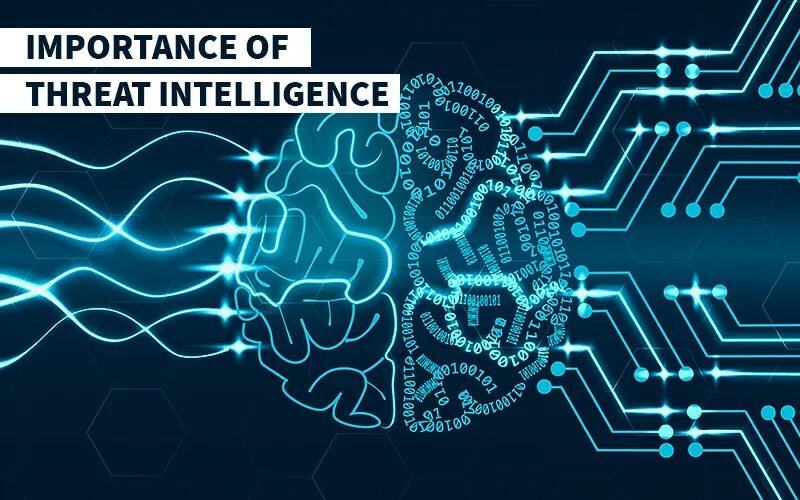 Intelligence n. Threat intelligence. cyber intelligence. cyber threat!. асинхронное программирование логотип.