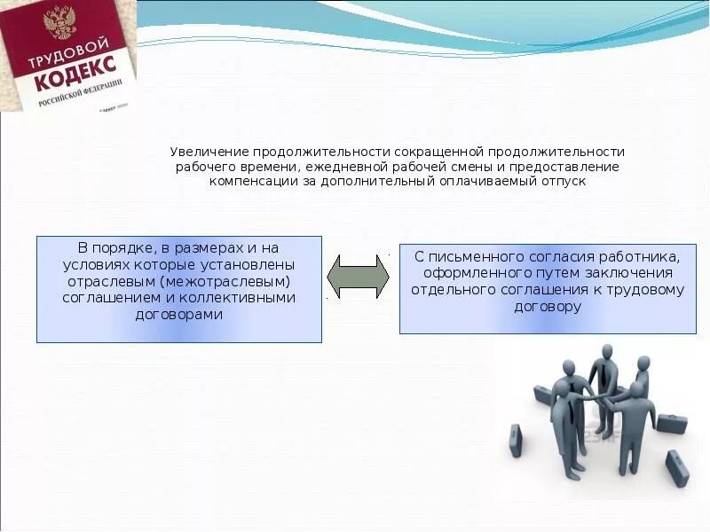 Продолжительность ежедневной работы. Доп соглашение на изменение сроков договора образец. Письмо о сроках выполнения работ образец. Увеличение объемов работ без увеличения стоимости образец. Сроки выполнения работ в договоре.