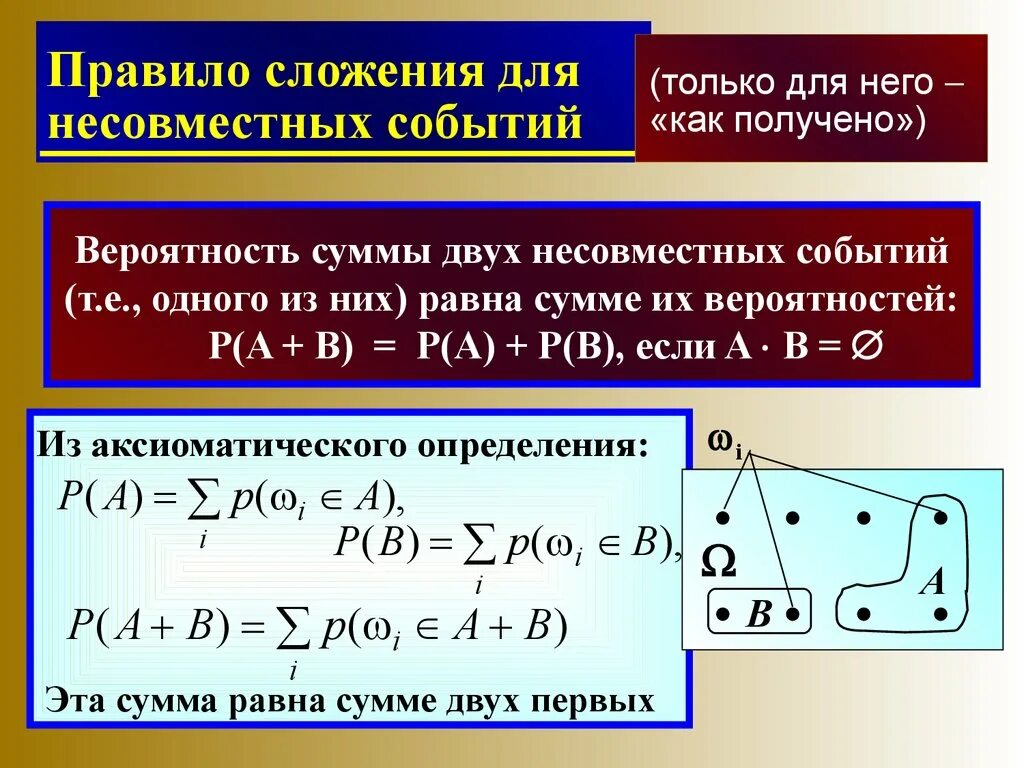 Правило сложения и умножения вероятностей. Сложение и вычитание вероятностей. Сложение вероятностей. Сложение и умножение вероятностей. Правило умножения вероятность и статистика презентация