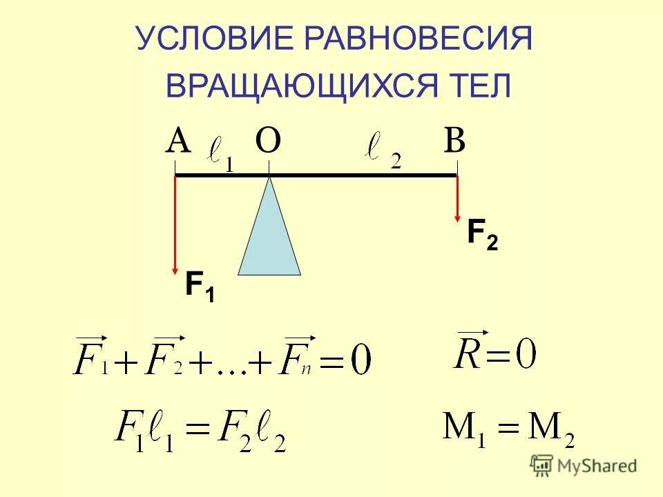 равновесие физика 10 класс. условия равновесия протяжённого твёрдого тела. условия равновесия твердого тела физика 10 класс. примеры равновесия тел. равновесие физика 10 класс.