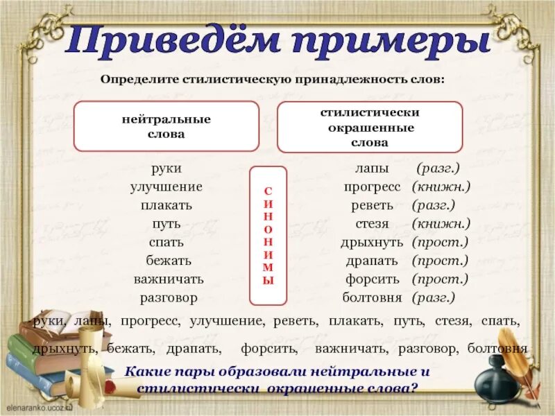 Какие слова со слова. Стилистическая окраска слова. Стилистически окрашенное слово. Стилистическая окраска слова примеры. Стилистические окрашенные слова примеры.