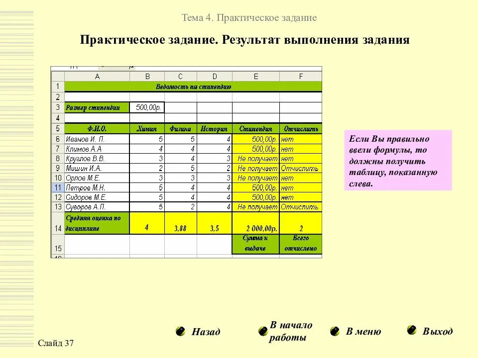 Практическая работа 11 10 класс. Практические задания excel. Ведомость на стипендию excel. Практическое задание ведомость на стипендию. Практическая работа тема работа с электронными таблицами.