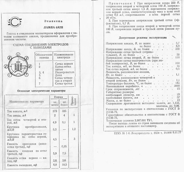 Б6 характеристики. Лампа 6п30б этикетка. 6н8с лампа этикетка. Лампа 6н8с технические характеристики. 6а7 лампа характеристики.