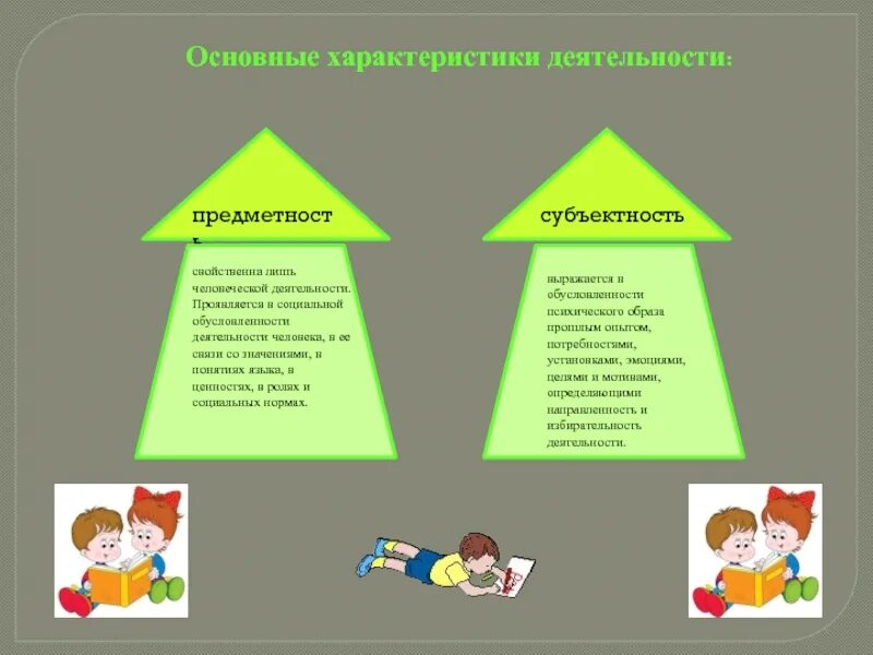 Основные характеристики деятельности - предметность и субъектность.. Основные характеристики деятельности. Характеристика деятельности предметность. Основные характеристики деятельности предметность социальность.