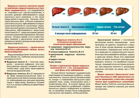 Можно ли печень после операции