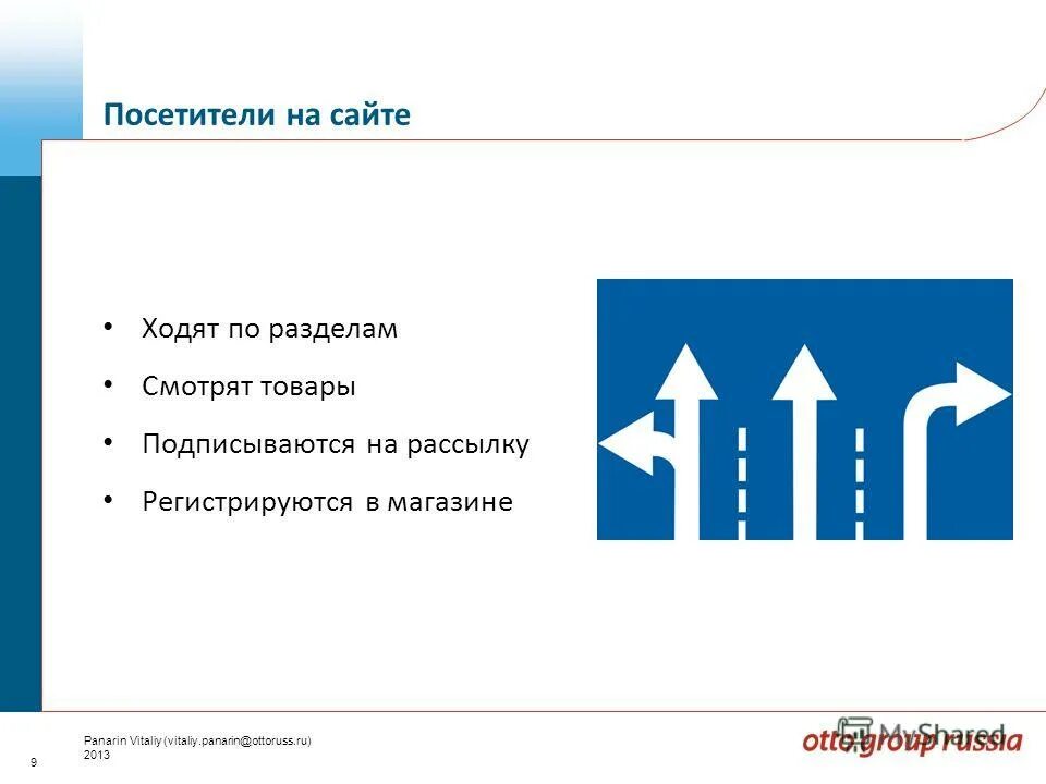 пешие прогулки по городу. ходить по сайтам. современный покупатель. ремаркетинг презентация. медленная ходьба.