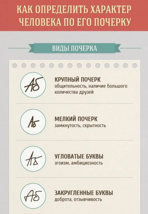 Специалист по почерку как называется. Изучение почерка человека. Специалист по почерку как называется. Характер челоыекапо аочеркц. Описание человека по почерку.