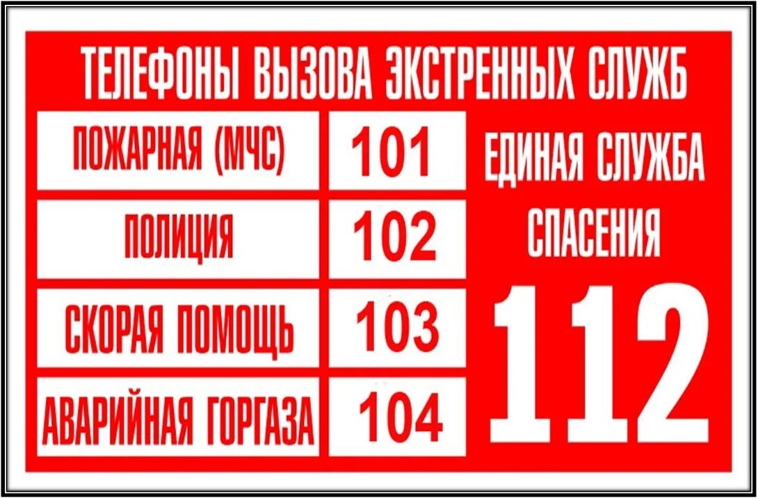 Номера телефонов экстренных служб. Номера служб спасения. Табличка экстренных служб. Номера телефоно экстренных служб.