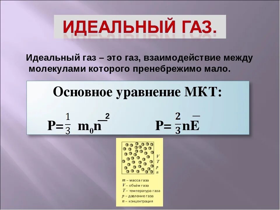 Где находится идеальный газ