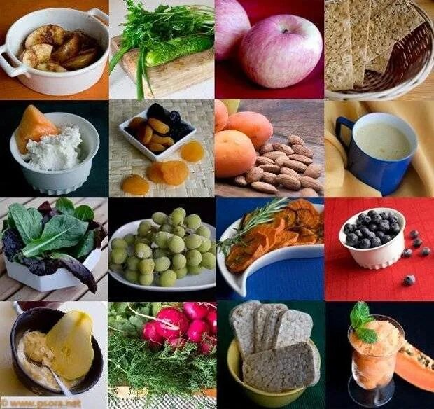Еда что можно и что нельзя. Диетотерапия при псориазе. Фрукты и овощи полезные при псориазе. Полезные блюда для кишечника. Запрещенные продукты.