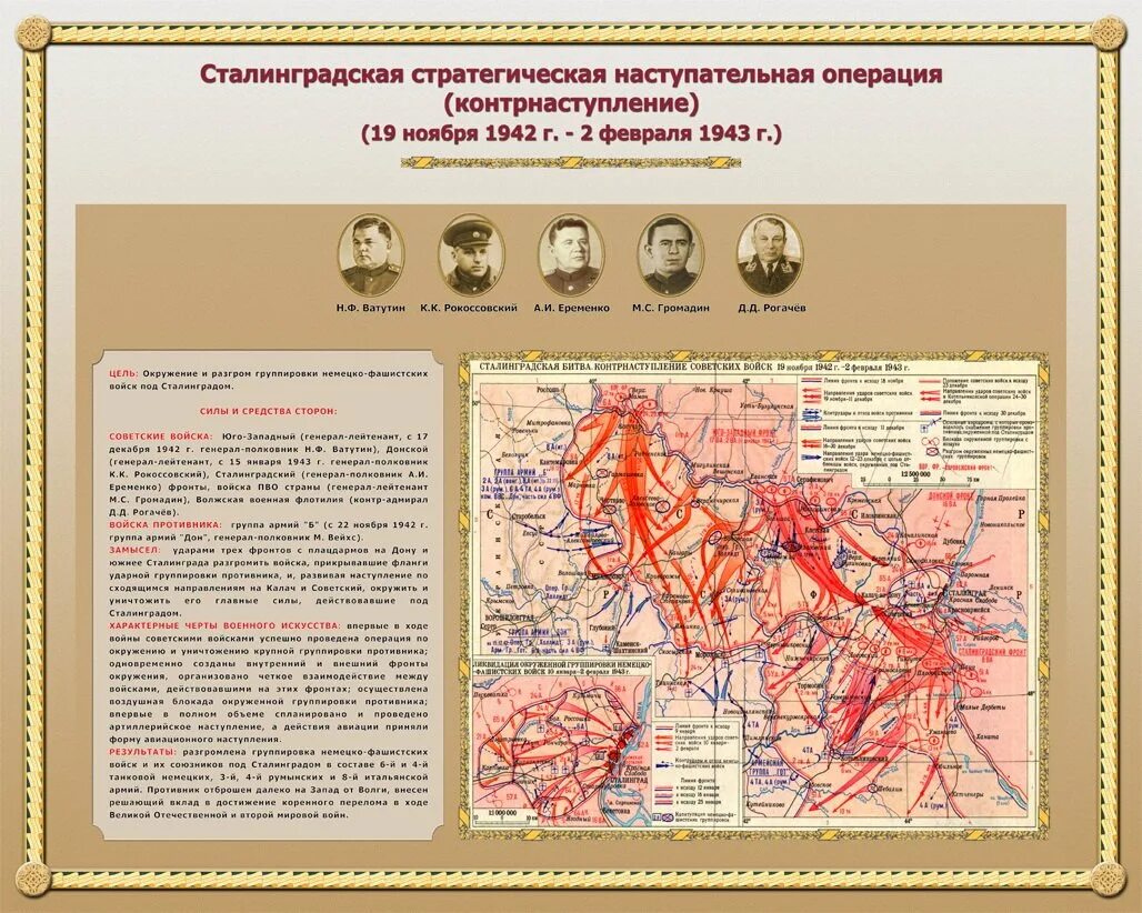 Сталинградская битва 1941-1942. Сталинградская битва сражение 1942. Сталинградская битва 17 июля 1942 2 февраля 1943. Кодовое название операции по освобождению