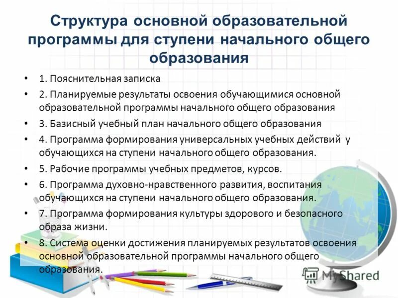 Результаты освоения программы по фгос. Планируемые результаты основного общего образования. Планируемые результаты освоения программы развитие. Планируемые результаты освоения программы развитие. Планируемые результаты основного общего образования.