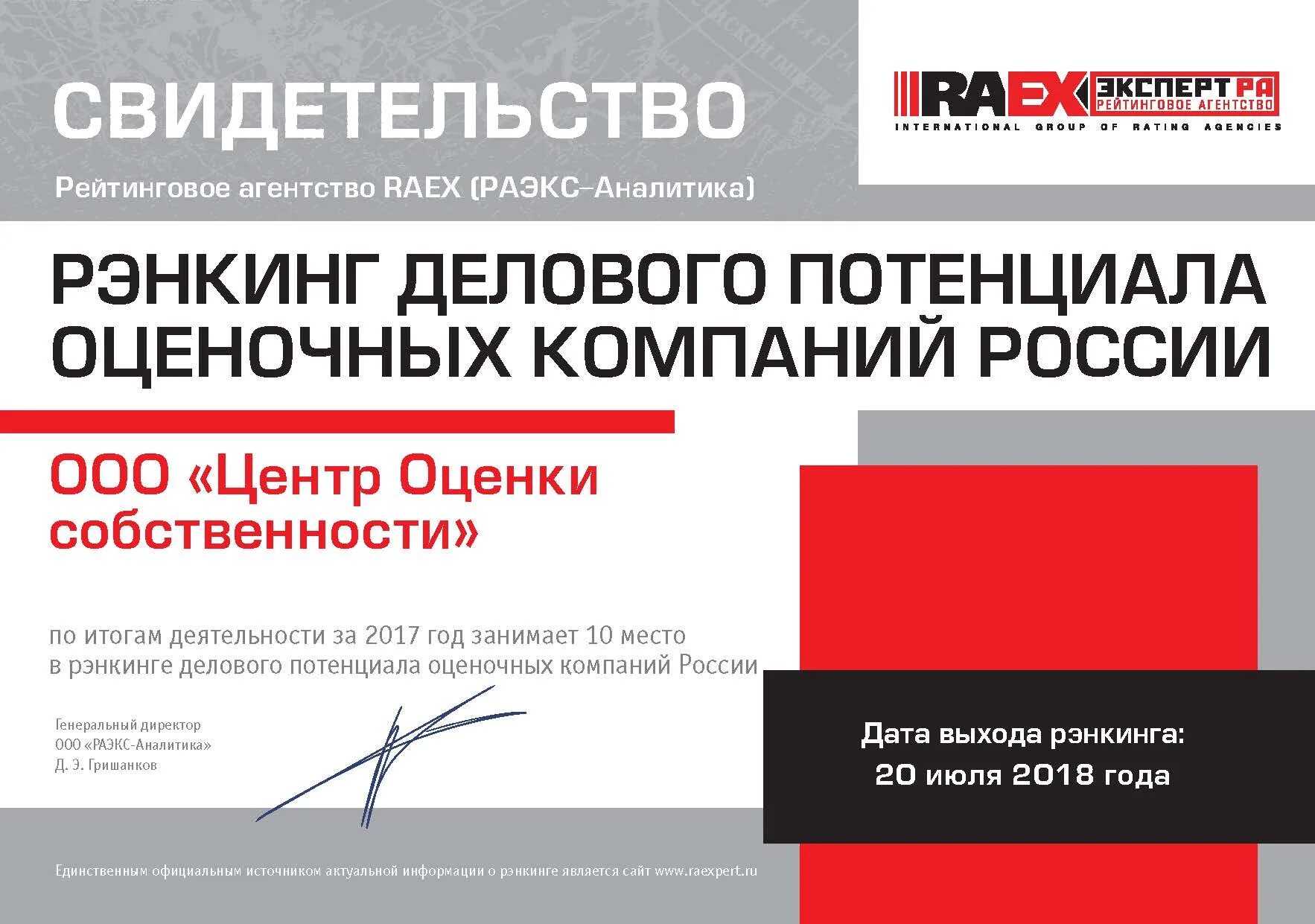 Градация рейтингов эксперт ра. Эксперт ра логотип. Эксперт ра. Рейтинговое агентство raex. Raex логотип.
