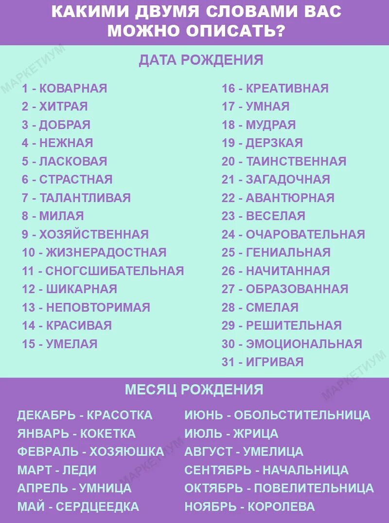 Кто ты по да е рождения. Смешные тесты по дате рождения. По дате рождения. Какой ты человек по дате рождения. 1 описать меня 3 словами