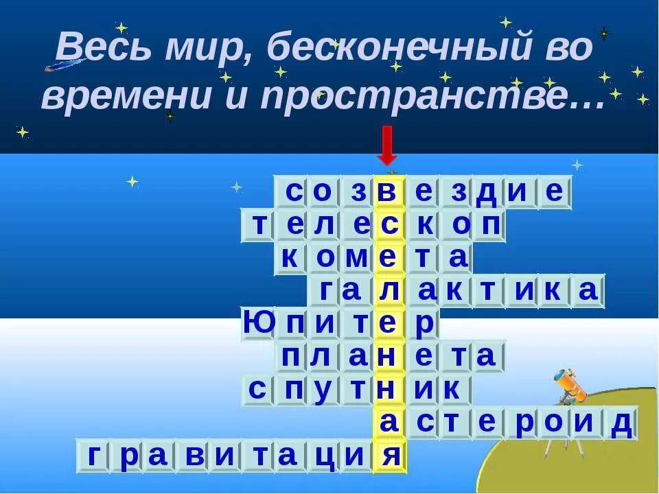 Кроссворд по планетам 5 класс. Кроссворд про космос. Космический кроссворд. Кроссворд на тему космос. Кроссворд Солнечная система.